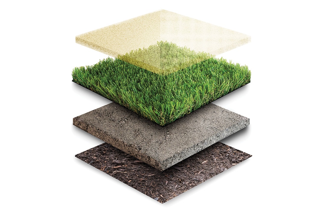 Layered diagram showing our Artificial Grass components